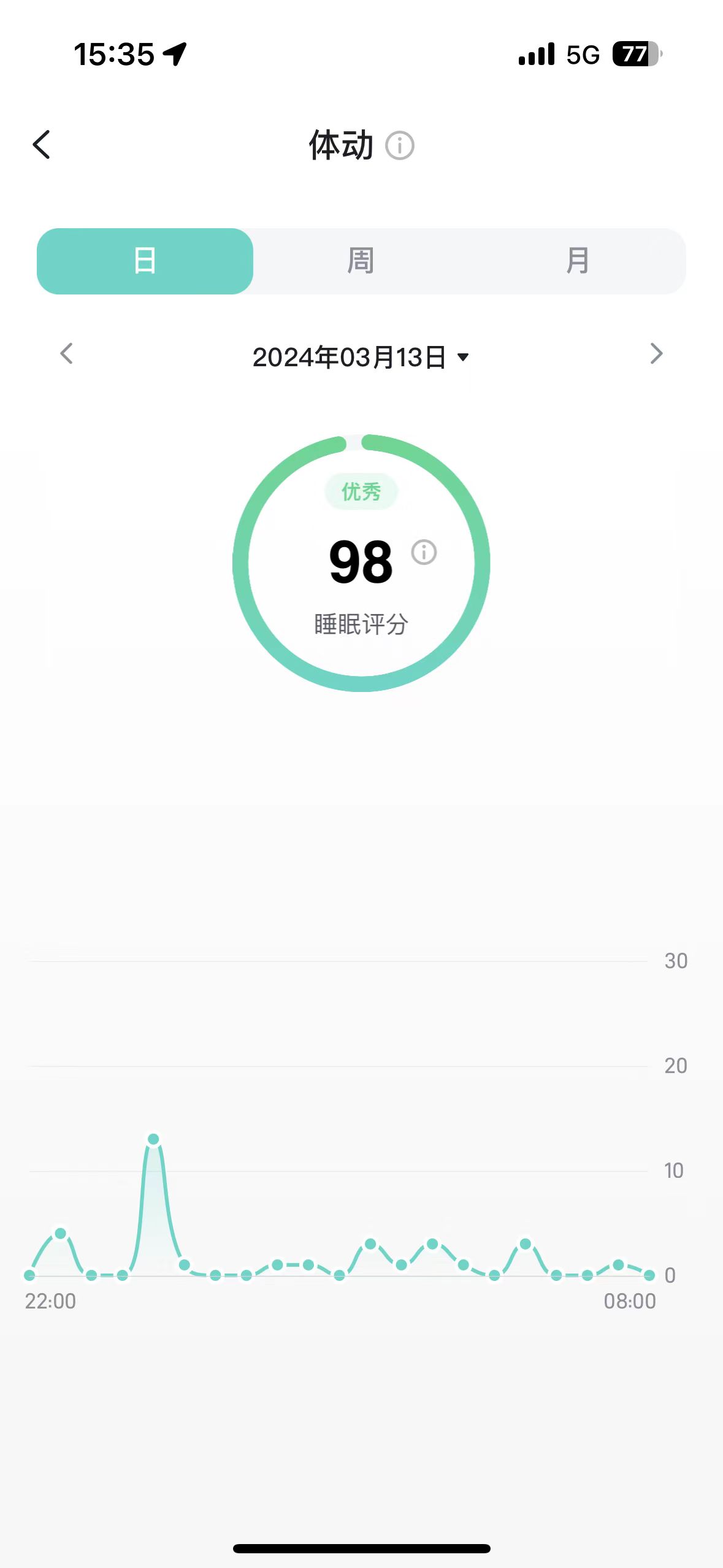 D5后我认为SKG会成智能睡眠破局者尊龙凯时网体验安睡眼罩T5和安睡枕(图4)