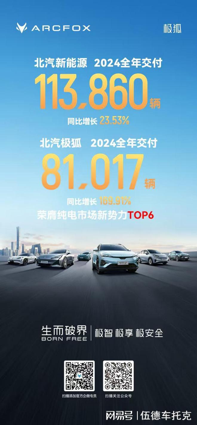 B级轿跑的黑马——极狐阿尔法S5凯时尊龙人生2024年国产纯电(图5)