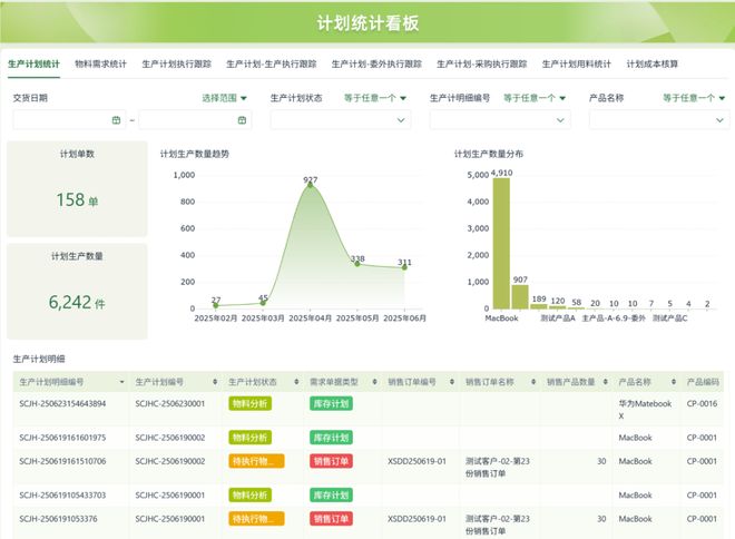 平台实用测评推荐：企业级零代码工具选型指南尊龙凯时新版APP