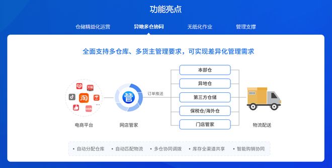 深度测评指南：主流品牌精准选型全解析尊龙凯时新版APP2026WMS系统(图3)